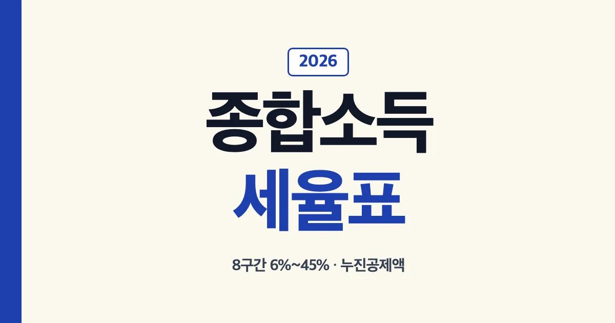 종합소득세율표 2026: 과세표준 8구간 6%~45%와 누진공제액