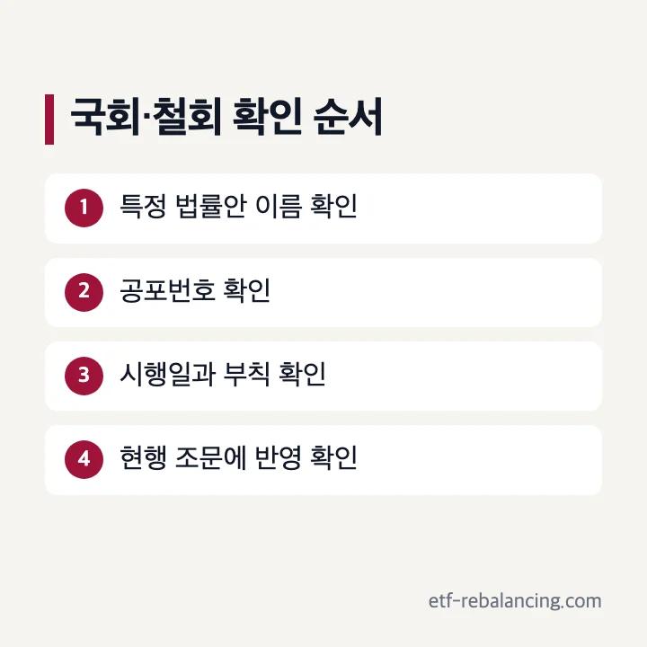 국회 논의부터 공포 시행까지 확인 순서
