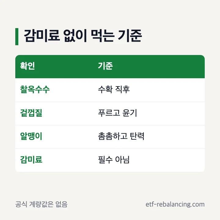 싱싱한 찰옥수수를 감미료 없이 삶는 기준