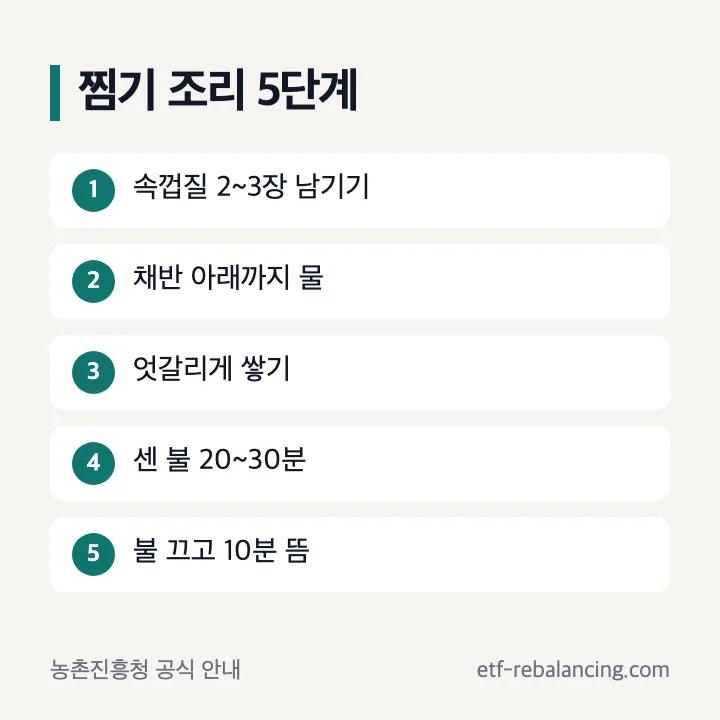 찰옥수수 속껍질을 남겨 찜기에서 찌고 뜸 들이는 순서