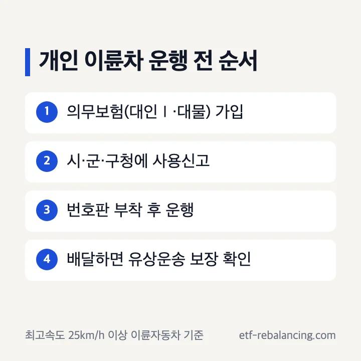 개인 이륜차 의무보험 가입 사용신고 번호판 부착 순서