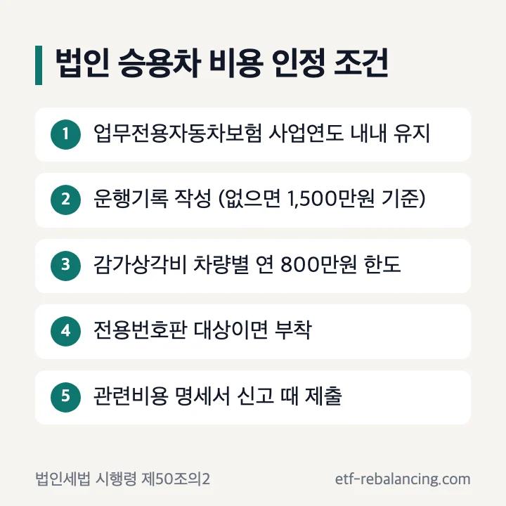 법인 업무용승용차 비용 인정 조건 업무전용자동차보험 운행기록 감가상각 한도
