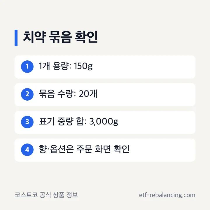 치약 150g 20개 묶음과 총 표기 중량 3000g