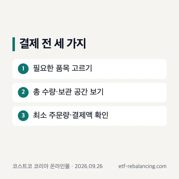 코스트코 생활용품 주문 전 가격·수량·용도 확인 순서