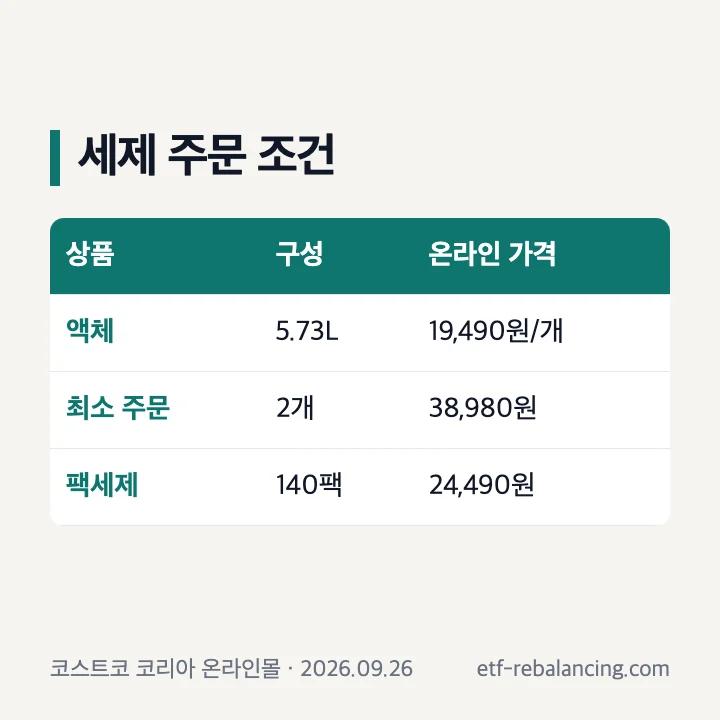 액체 세제와 팩세제의 구성·표준 사용량·주문 단위 비교
