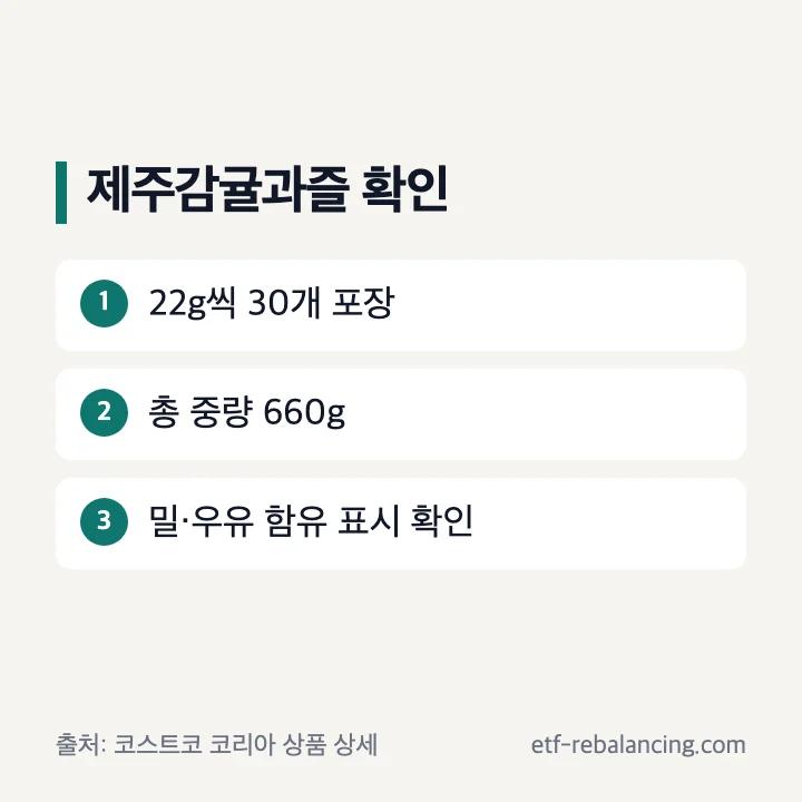 제주감귤과즐 30개 구성과 알레르기 원재료 확인