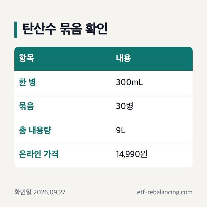 트레비 레몬 탄산수 300밀리리터 30병 구성