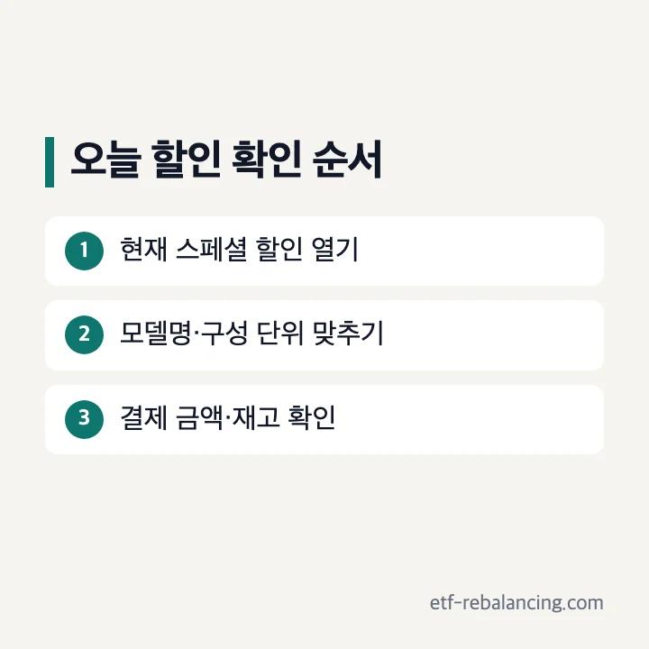 현재 코스트코 스페셜 할인에서 상품을 확인하는 순서