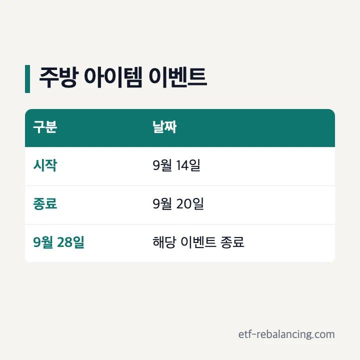 코스트코 주방 아이템 이벤트의 9월 14일부터 20일까지 기간