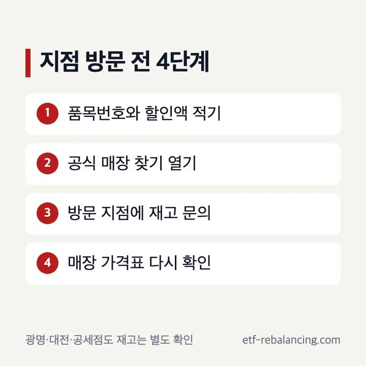 코스트코 지점 방문 전 할인 재고 확인 순서