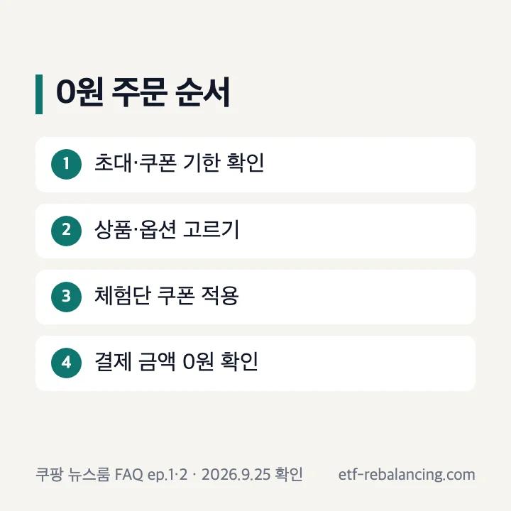 쿠팡체험단 상품 선택부터 0원 주문까지 순서