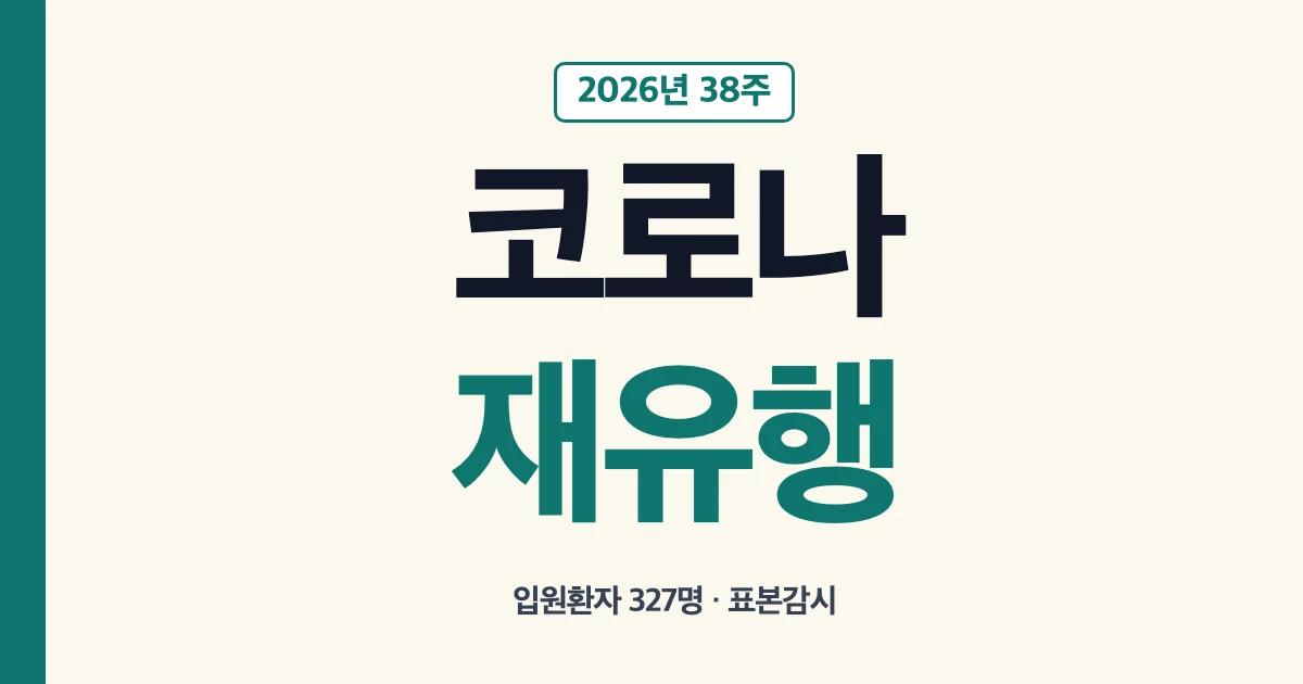 2026년 38주차 코로나19 표본감시 입원환자 증가 안내