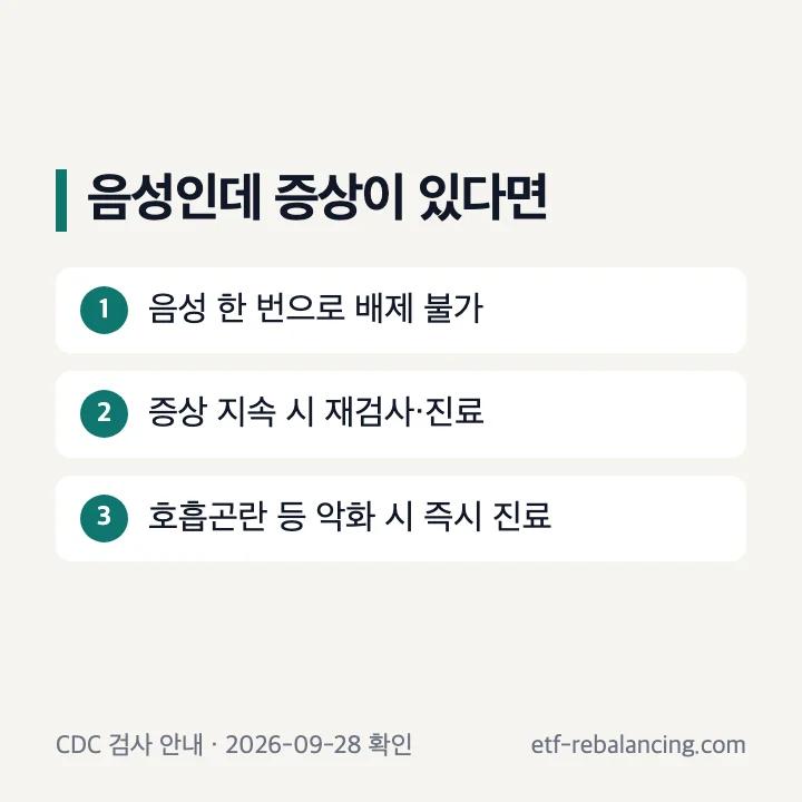 자가키트 음성 뒤 증상 지속 시 확인 순서