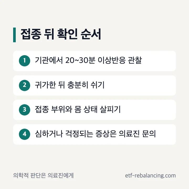 코로나19 백신 접종 뒤 관찰과 휴식 순서