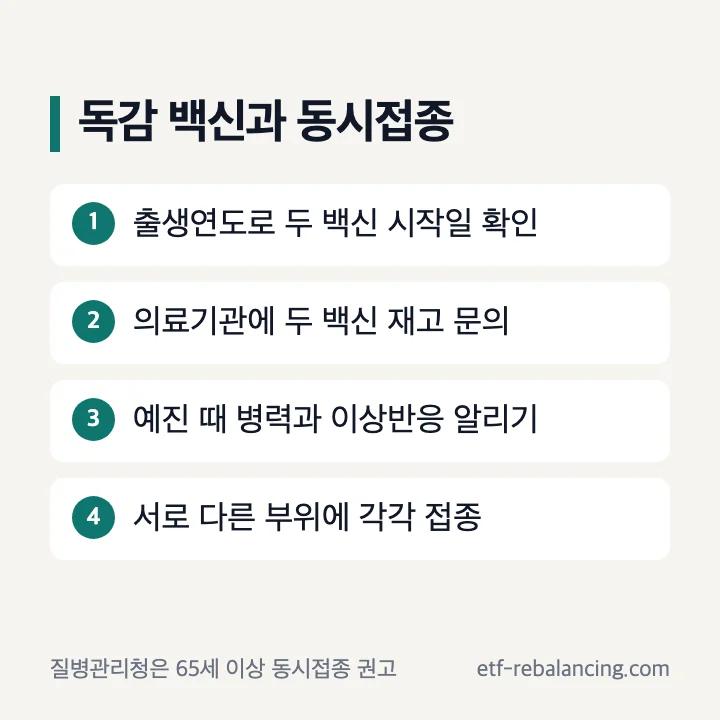 코로나19와 독감 백신 동시접종 확인 순서