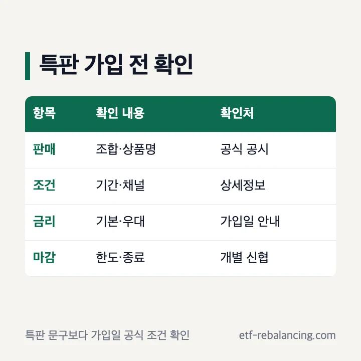 신협 특판예금 가입 전 확인 항목