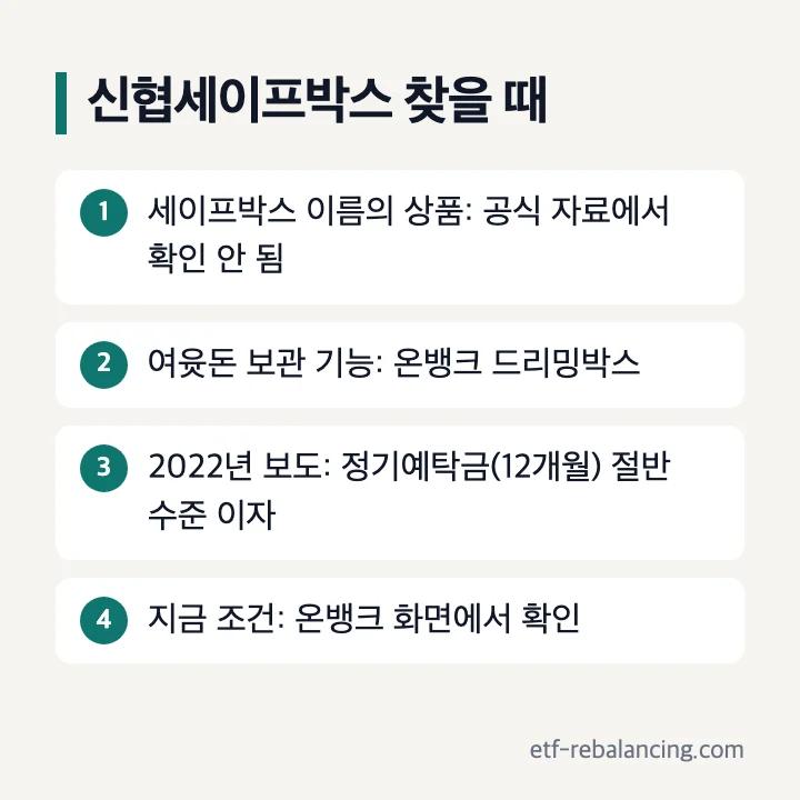 신협세이프박스 대신 온뱅크 드리밍박스 확인