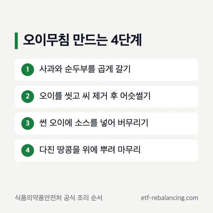 사과 순두부 갈기 오이 씨 제거와 어슷썰기 소스 버무리기 땅콩 뿌리기 4단계