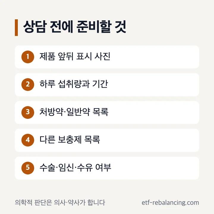 커큐민 섭취 전 의료진 상담을 위해 준비할 항목