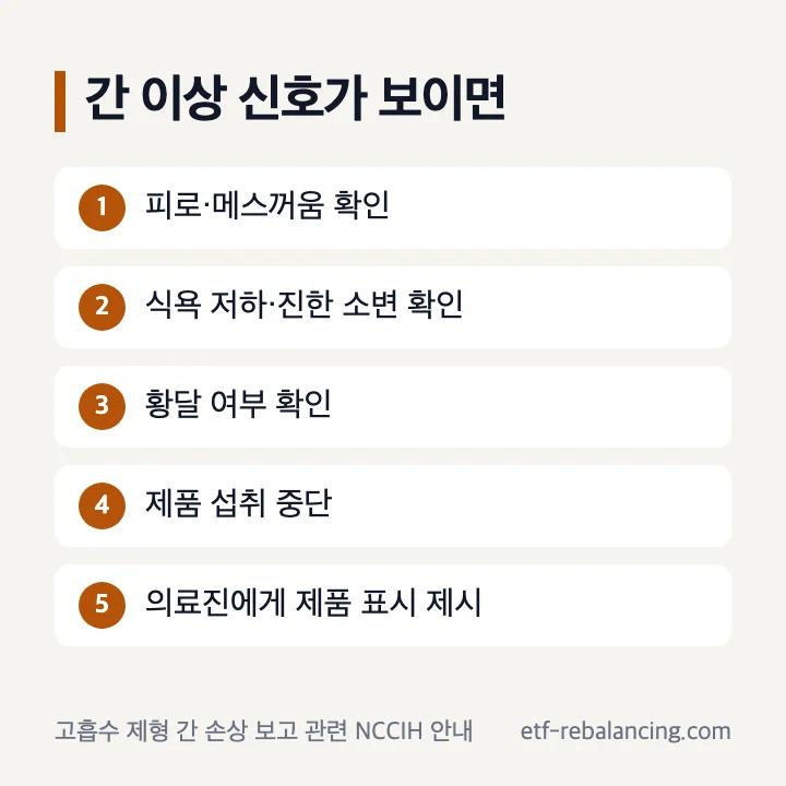 고흡수 커큐민 섭취 중 간 이상 신호와 대응 순서