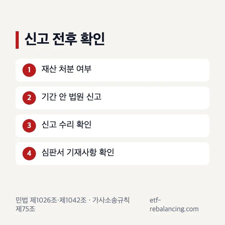 상속재산 행동과 상속포기 신고 수리 확인 순서