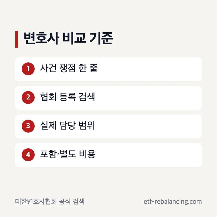 대구 상속포기 변호사 추천 기준 확인 순서