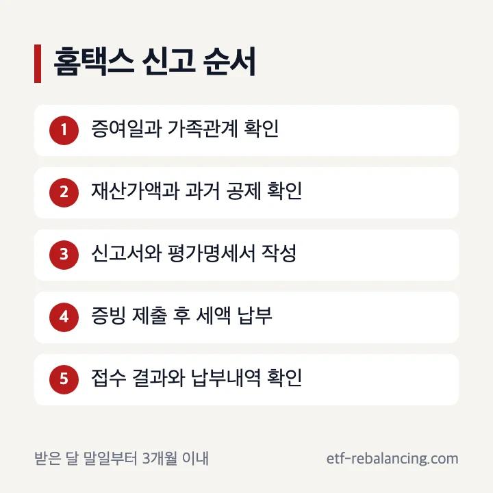 며느리 증여 홈택스 신고 절차와 제출자료