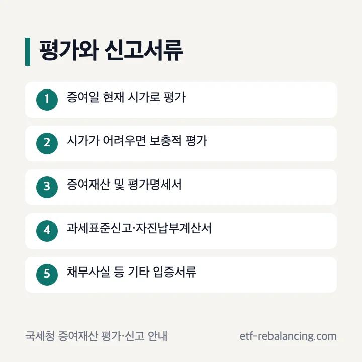 며느리 증여 재산 평가와 공식 신고서류 확인 목록