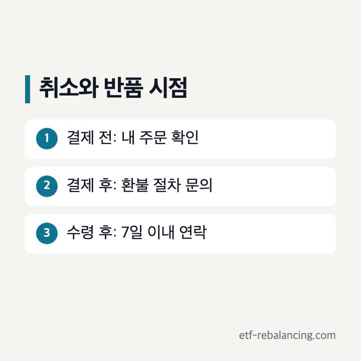 땡피싱 주문 취소 교환 반품 요청 시점