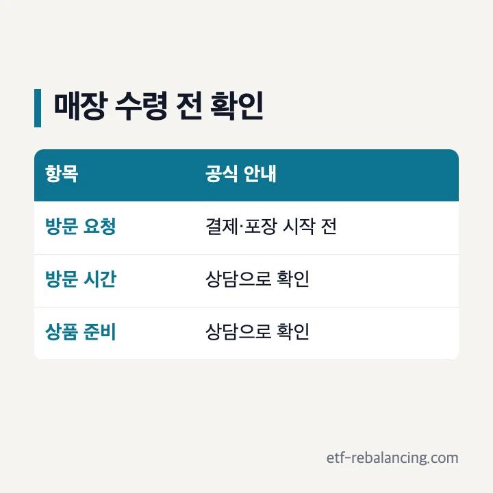 땡피싱 매장 수령 요청 시점과 확인 사항