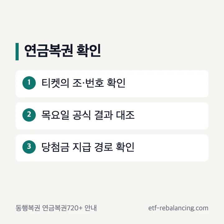 연금복권720+ 조와 숫자 확인 순서