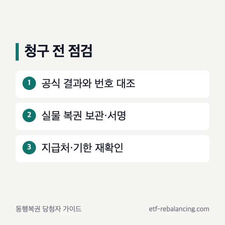 동행복권 공식 결과 확인과 실물 티켓 보관 점검표