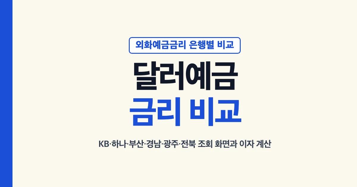 달러예금금리 은행별 비교와 달러예금이자 계산 안내
