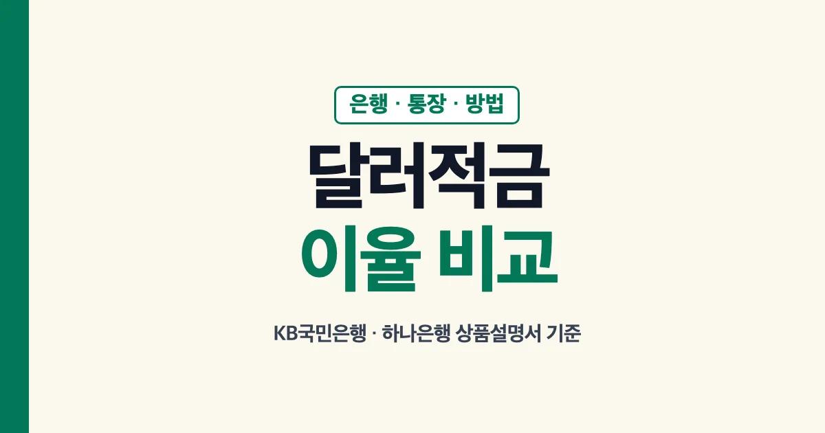 달러적금 이율 비교, 은행·통장·가입 방법 안내