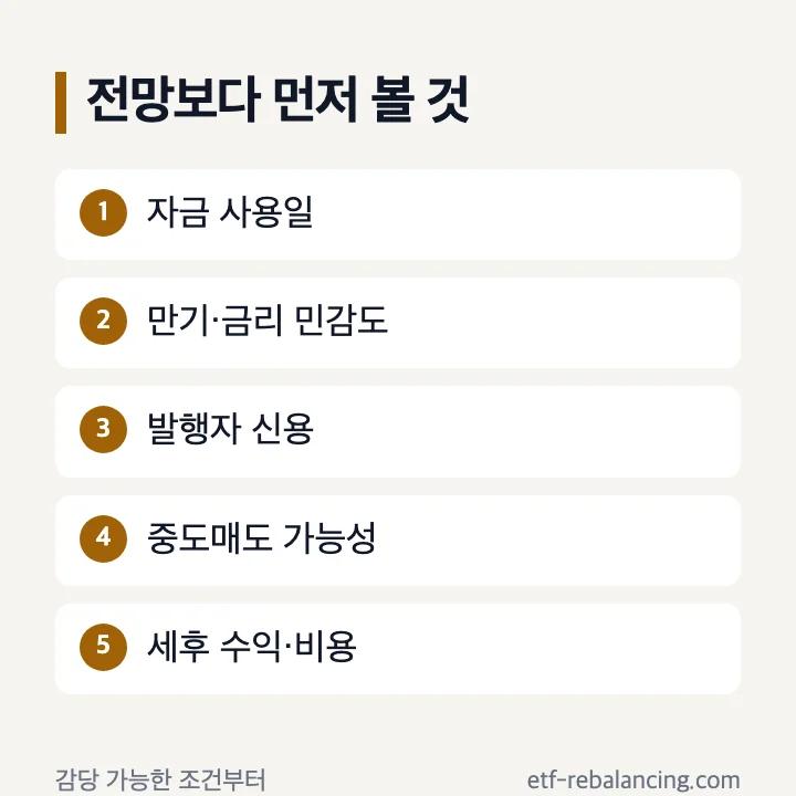 국내 채권 전망과 추천 판단 순서