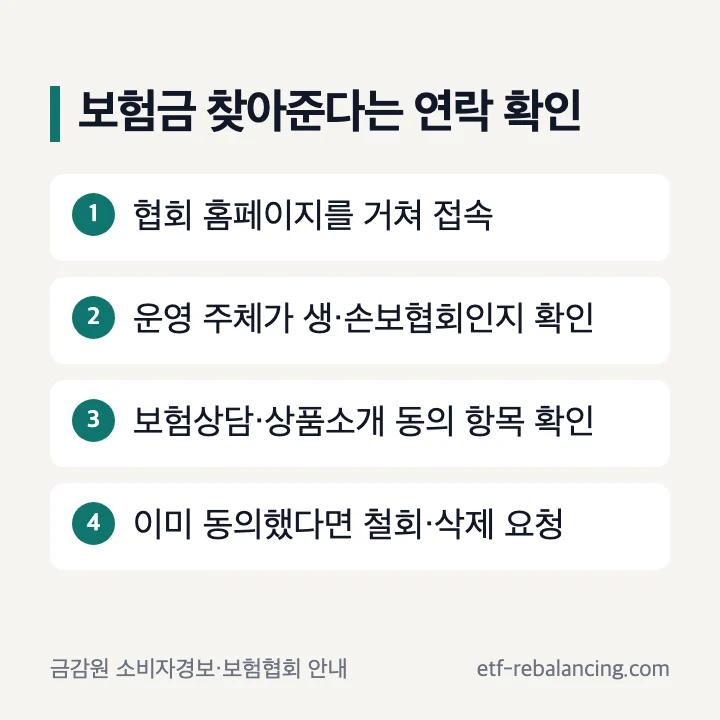 보험금 찾아준다는 연락을 받았을 때 확인할 네 가지