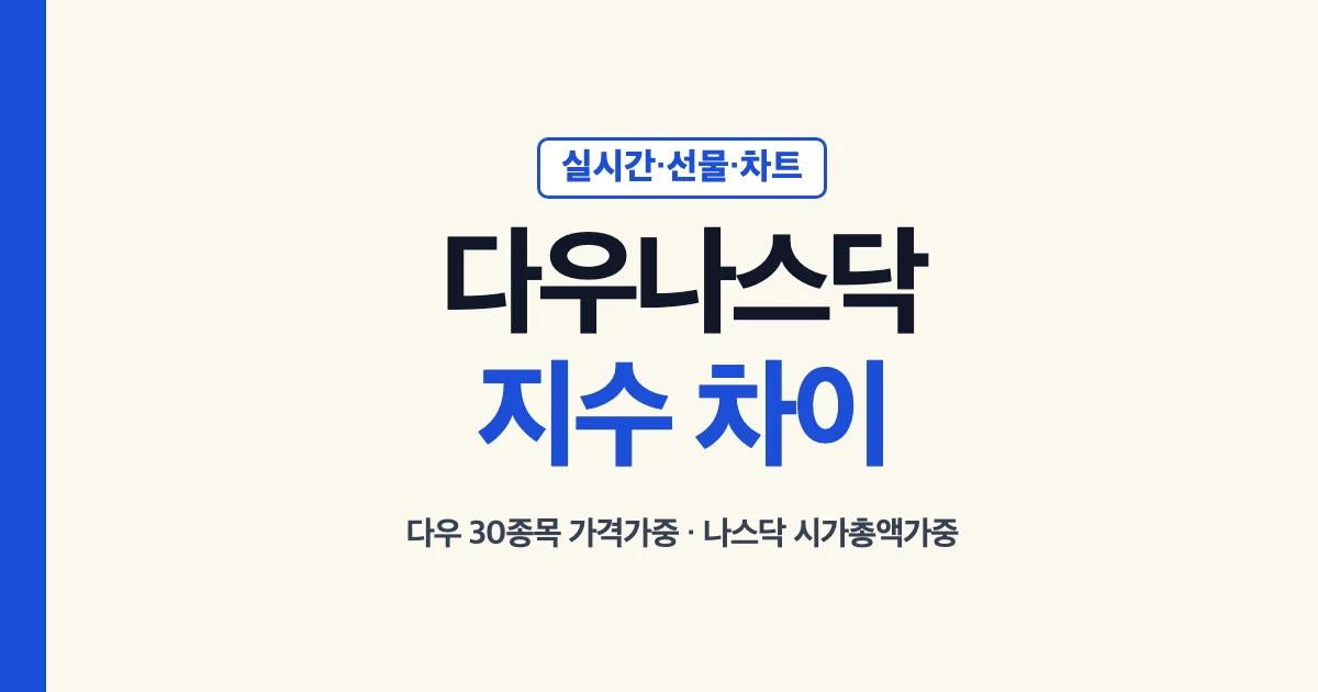 다우나스닥 지수 차이와 실시간 확인 안내
