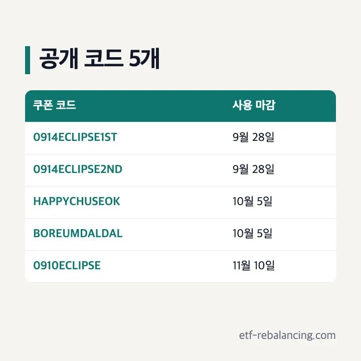 공식 방송 공개 코드 5개의 마감일 요약