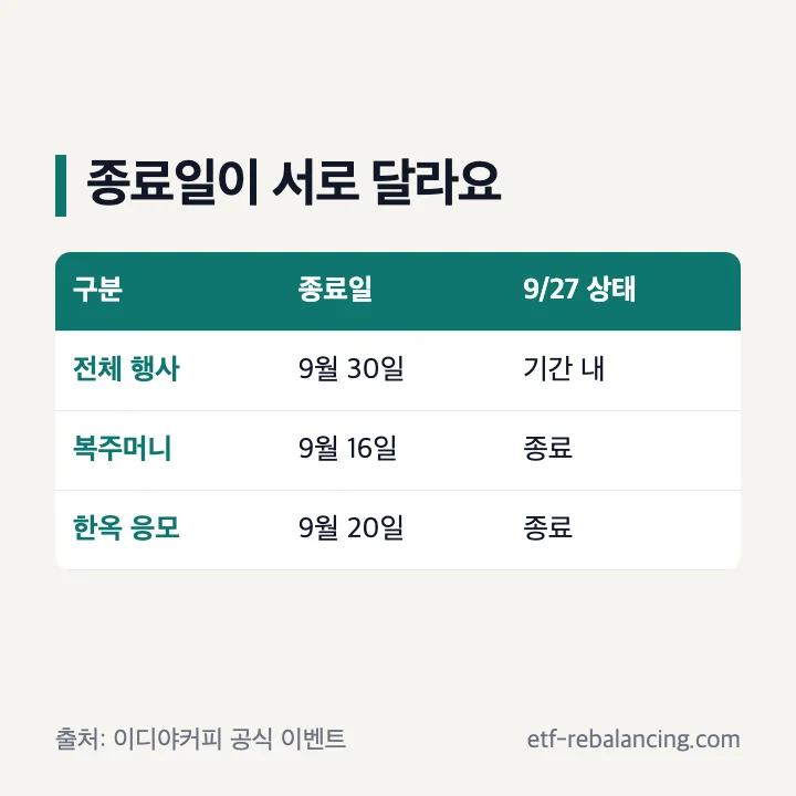 복주머니 9월 16일 한옥 나들이 9월 20일 종료와 행사 9월 30일