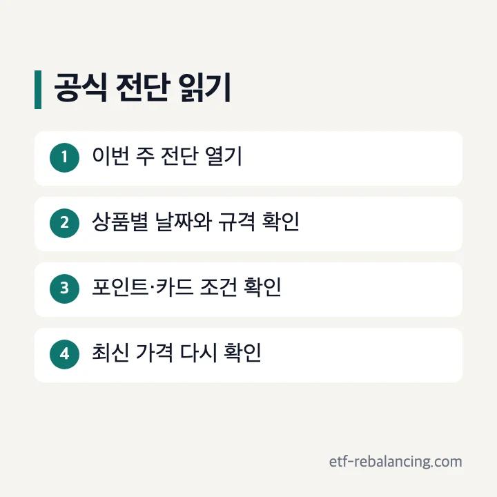 이마트 공식 전단을 열고 행사 기간과 상품 조건을 확인하는 순서