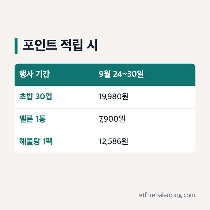 2026년 9월 24일부터 30일까지 신세계포인트 적립 시 초밥·멜론·해물탕 가격