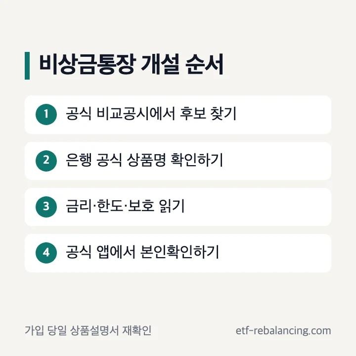 비상금통장 만들기와 개설 순서