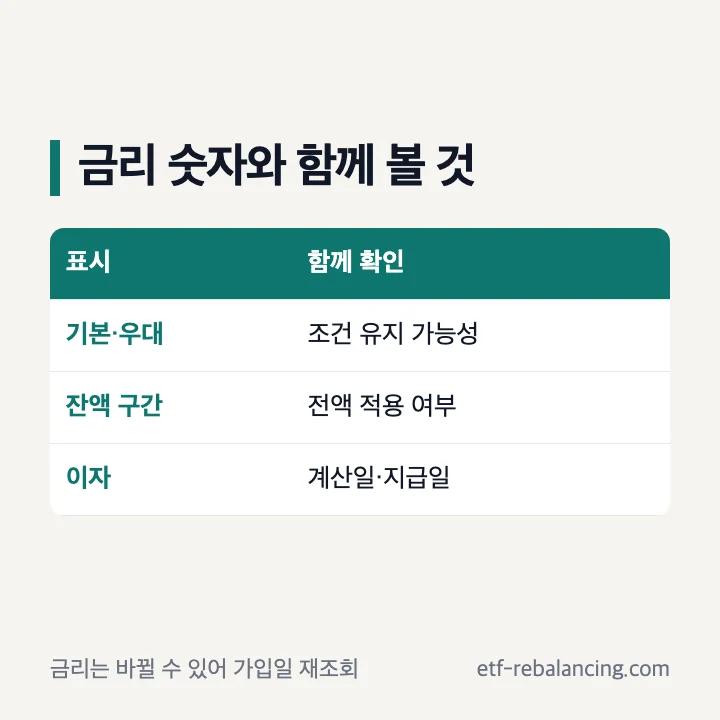 비상금통장 금리 확인 순서
