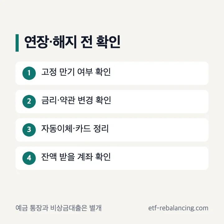 비상금통장 연장 해지 확인 순서