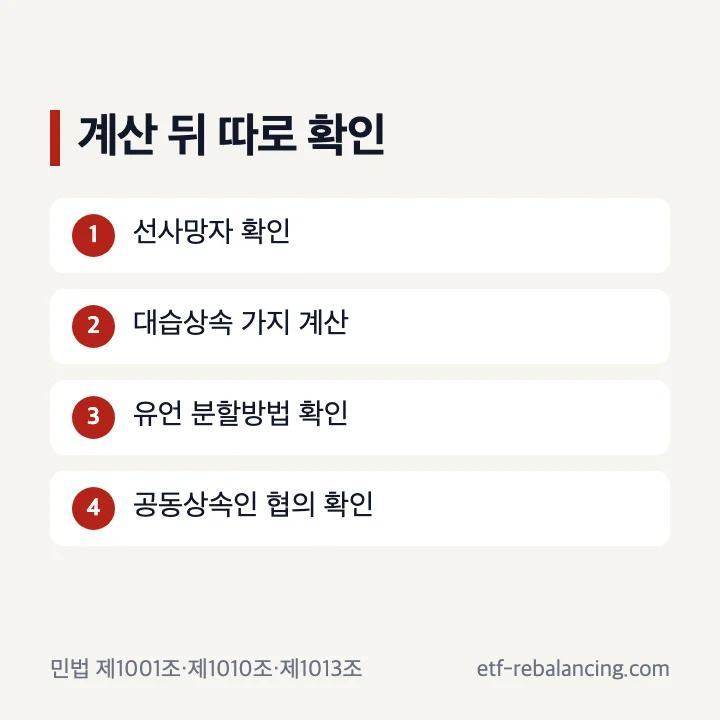 법정상속분과 대습상속 협의분할 확인 순서