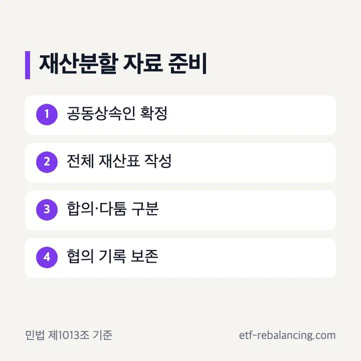 상속재산분할 상담 자료 세 묶음