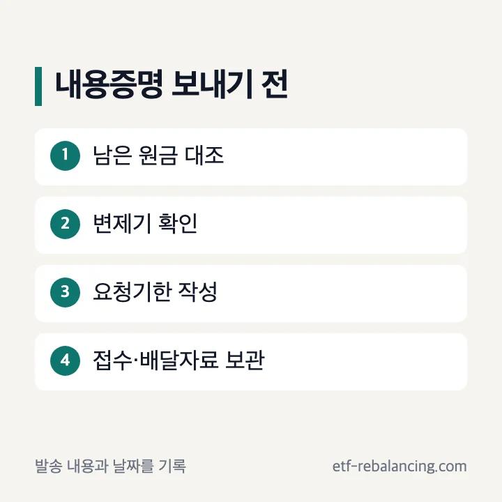 차용증 변제 요청 내용증명 작성과 발송 증명 순서