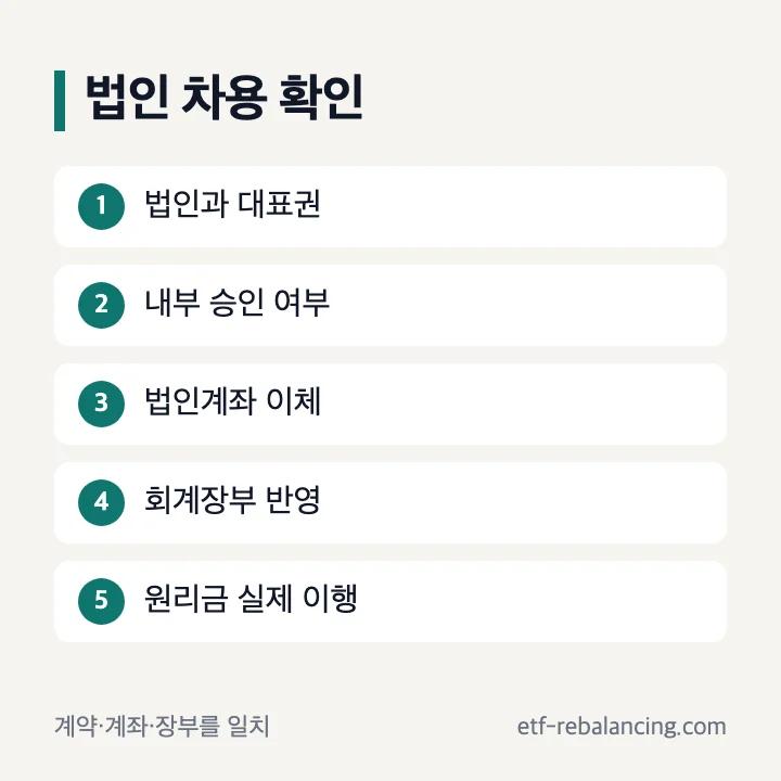 법인 차용증 계약 대표권 계좌 회계장부 확인 항목