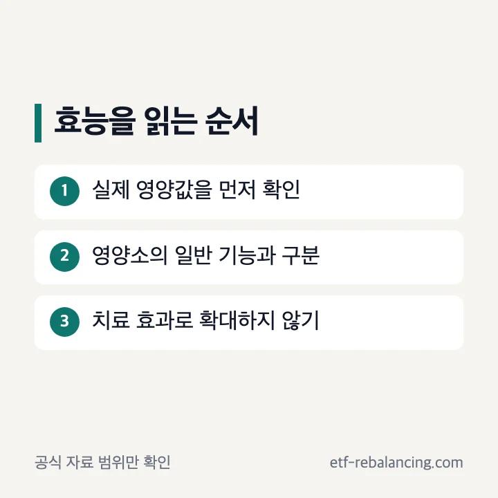 무화과 식이섬유와 칼륨을 과장 없이 읽는 방법