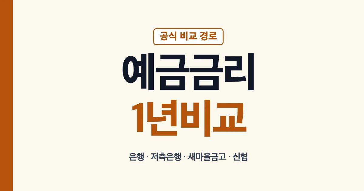 정기예금 금리비교 사이트와 1년 비교 안내